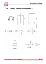 Preview for 43 page of HOLZMANN MASCHINEN DBM 21N User Manual