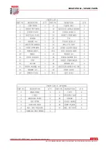 Preview for 48 page of HOLZMANN MASCHINEN DBM 21N User Manual