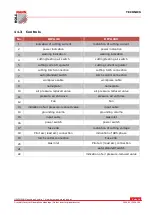 Preview for 18 page of HOLZMANN MASCHINEN DIPA 100 User Manual