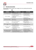 Preview for 27 page of HOLZMANN MASCHINEN DIPA 100 User Manual