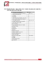 Preview for 56 page of HOLZMANN MASCHINEN DSM200DS Operating Manual