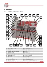 Preview for 8 page of HOLZMANN MASCHINEN ED 1000KDIG User Manual