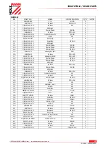 Preview for 67 page of HOLZMANN MASCHINEN ED 1080A User Manual