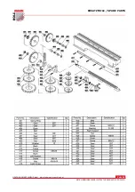 Предварительный просмотр 48 страницы HOLZMANN MASCHINEN ED 300FD User Manual