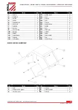 Предварительный просмотр 128 страницы HOLZMANN MASCHINEN ED 400FD User Manual