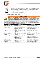 Preview for 17 page of HOLZMANN MASCHINEN EHH110 Operating Manual