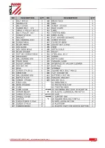Preview for 30 page of HOLZMANN MASCHINEN EHH110 Operating Manual