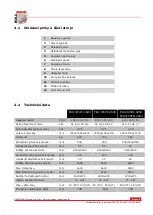 Предварительный просмотр 8 страницы HOLZMANN MASCHINEN FKS 301VF-3200 User Manual