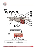 Предварительный просмотр 24 страницы HOLZMANN MASCHINEN FKS 301VF-3200 User Manual