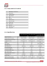 Предварительный просмотр 25 страницы HOLZMANN MASCHINEN FKS 301VF-3200 User Manual