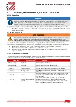 Предварительный просмотр 35 страницы HOLZMANN MASCHINEN FS160SOLID Operating Manual