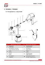 Предварительный просмотр 7 страницы HOLZMANN MASCHINEN FSP 130 User Manual