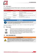 Предварительный просмотр 18 страницы HOLZMANN MASCHINEN GBM25 Operating Manual