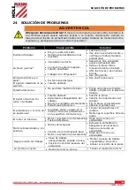 Предварительный просмотр 40 страницы HOLZMANN MASCHINEN GBM25 Operating Manual