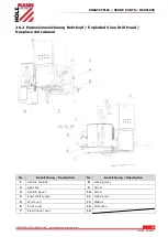 Предварительный просмотр 43 страницы HOLZMANN MASCHINEN GBM25 Operating Manual