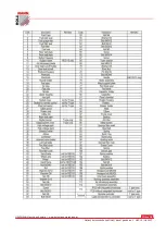 Preview for 26 page of HOLZMANN MASCHINEN HKD15 User Manual