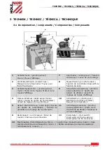 Предварительный просмотр 7 страницы HOLZMANN MASCHINEN HMS 1000 User Manual