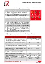 Предварительный просмотр 8 страницы HOLZMANN MASCHINEN HMS 1000 User Manual