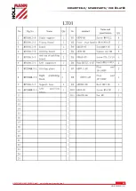 Предварительный просмотр 95 страницы HOLZMANN MASCHINEN HOB 260ECO User Manual