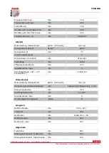 Предварительный просмотр 10 страницы HOLZMANN MASCHINEN K5 315VF-2000 User Manual