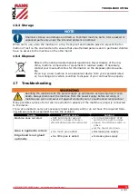 Preview for 32 page of HOLZMANN MASCHINEN KAM 535 User Manual