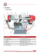 Preview for 9 page of HOLZMANN MASCHINEN KOS 3000C User Manual