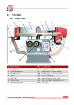 Preview for 29 page of HOLZMANN MASCHINEN KOS 3000C User Manual