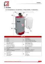 Preview for 6 page of HOLZMANN MASCHINEN MABS 750 User Manual