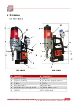 Preview for 7 page of HOLZMANN MASCHINEN MBM 450LRE User Manual