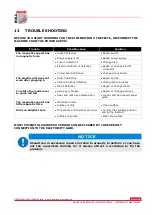 Preview for 26 page of HOLZMANN MASCHINEN MBM 450LRE User Manual