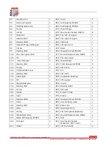 Preview for 30 page of HOLZMANN MASCHINEN MBM 450LRE User Manual