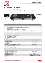 Предварительный просмотр 4 страницы HOLZMANN MASCHINEN MF7IN1 User Manual