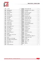 Preview for 47 page of HOLZMANN MASCHINEN MKS 355 User Manual