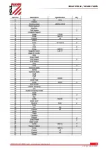 Предварительный просмотр 69 страницы HOLZMANN MASCHINEN NTS 250 User Manual