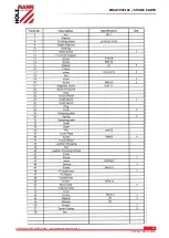 Предварительный просмотр 71 страницы HOLZMANN MASCHINEN NTS 250 User Manual