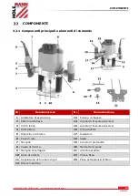 Предварительный просмотр 66 страницы HOLZMANN MASCHINEN OBF 1200 User Manual