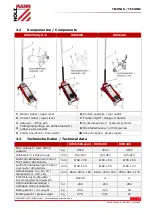 Предварительный просмотр 5 страницы HOLZMANN MASCHINEN RWH250Hybrid User Manual