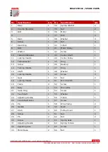 Preview for 43 page of HOLZMANN MASCHINEN SB4115H User Manual