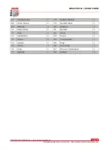 Preview for 44 page of HOLZMANN MASCHINEN SB4115H User Manual