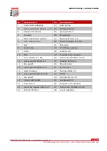 Preview for 52 page of HOLZMANN MASCHINEN SB4115H User Manual