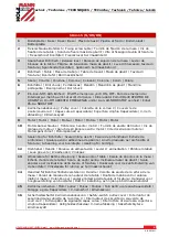 Preview for 9 page of HOLZMANN MASCHINEN SB4115N User Manual