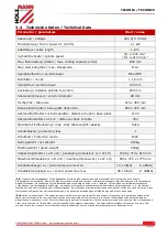 Предварительный просмотр 7 страницы HOLZMANN MASCHINEN SB510V User Manual