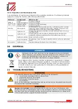 Предварительный просмотр 25 страницы HOLZMANN MASCHINEN SHT150XF User Manual