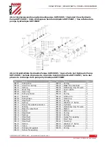 Предварительный просмотр 47 страницы HOLZMANN MASCHINEN SHT150XF User Manual