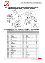 Предварительный просмотр 48 страницы HOLZMANN MASCHINEN SHT150XF User Manual