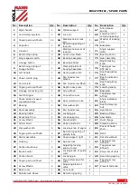 Preview for 70 page of HOLZMANN MASCHINEN TAS 165 User Manual