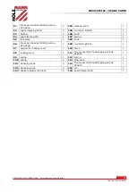 Preview for 73 page of HOLZMANN MASCHINEN TAS 165 User Manual