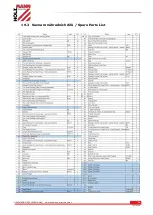 Preview for 34 page of HOLZMANN MASCHINEN TFM610V Operating Manual