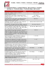 Предварительный просмотр 11 страницы HOLZMANN MASCHINEN TK255 User Manual