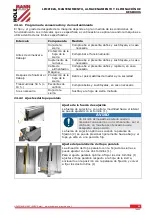 Предварительный просмотр 52 страницы HOLZMANN MASCHINEN TK255 User Manual